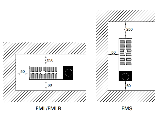 Минирадиатор FML (2)